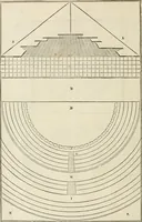 Picture 102 of 170 from Architecture, ou, Art de bien bastir (1547), leaf 167