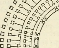 An illustration from Architecture, ou, Art de bien bastir (1547)