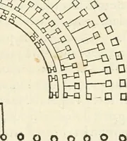 An illustration from Architecture, ou, Art de bien bastir (1547)