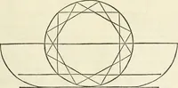 Picture 109 of 170 from Architecture, ou, Art de bien bastir (1547), leaf 174