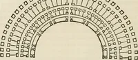 An illustration from Architecture, ou, Art de bien bastir (1547)