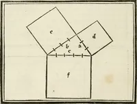Picture 140 of 170 from Architecture, ou, Art de bien bastir (1547), leaf 261