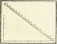 An illustration from Architecture, ou, Art de bien bastir (1547)