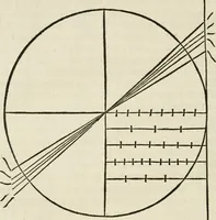 An illustration from Architecture, ou, Art de bien bastir (1547)