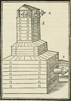 An illustration from Architecture, ou, Art de bien bastir (1547)