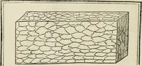 An illustration from Architecture, ou, Art de bien bastir (1547)