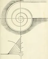 An illustration from Architecture, ou, Art de bien bastir (1547)