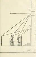 An illustration from Architecture, ou, Art de bien bastir (1547)