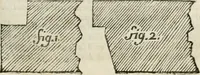 An illustration from Architecture pratique : qui comprend la construction générale et particuliere des bâtimens, le détail, les toisé et devis de chaque partie ... : avec une explication et une conférence de trente-six articles de la coutume de Paris, sur le titre des servitudes & rapports qui concernent les bâtimens, & de l'ordonnance de 1673 (1780)