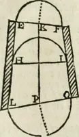 An illustration from Architecture pratique : qui comprend la construction générale et particuliere des bâtimens, le détail, les toisé et devis de chaque partie ... : avec une explication et une conférence de trente-six articles de la coutume de Paris, sur le titre des servitudes & rapports qui concernent les bâtimens, & de l'ordonnance de 1673 (1780)