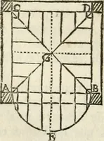 Picture 74 of 144 from Architecture pratique : qui comprend la construction générale et particuliere des bâtimens, le détail, les toisé et devis de chaque partie ... : avec une explication et une conférence de trente-six articles de la coutume de Paris, sur le titre des servitudes & rapports qui concernent les bâtimens, & de l'ordonnance de 1673 (1780), leaf 223