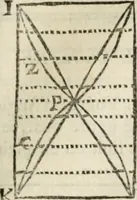 An illustration from Architecture pratique : qui comprend la construction générale et particuliere des bâtimens, le détail, les toisé et devis de chaque partie ... : avec une explication et une conférence de trente-six articles de la coutume de Paris, sur le titre des servitudes & rapports qui concernent les bâtimens, & de l'ordonnance de 1673 (1780)