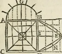 Picture 76 of 144 from Architecture pratique : qui comprend la construction générale et particuliere des bâtimens, le détail, les toisé et devis de chaque partie ... : avec une explication et une conférence de trente-six articles de la coutume de Paris, sur le titre des servitudes & rapports qui concernent les bâtimens, & de l'ordonnance de 1673 (1780), leaf 228