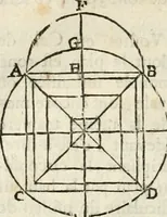 An illustration from Architecture pratique : qui comprend la construction générale et particuliere des bâtimens, le détail, les toisé et devis de chaque partie ... : avec une explication et une conférence de trente-six articles de la coutume de Paris, sur le titre des servitudes & rapports qui concernent les bâtimens, & de l'ordonnance de 1673 (1780)