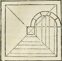 Picture 95 of 144 from Architecture pratique : qui comprend la construction générale et particuliere des bâtimens, le détail, les toisé et devis de chaque partie ... : avec une explication et une conférence de trente-six articles de la coutume de Paris, sur le titre des servitudes & rapports qui concernent les bâtimens, & de l'ordonnance de 1673 (1780), leaf 246