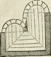 Picture 96 of 144 from Architecture pratique : qui comprend la construction générale et particuliere des bâtimens, le détail, les toisé et devis de chaque partie ... : avec une explication et une conférence de trente-six articles de la coutume de Paris, sur le titre des servitudes & rapports qui concernent les bâtimens, & de l'ordonnance de 1673 (1780), leaf 246