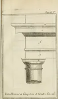 Picture 98 of 144 from Architecture pratique : qui comprend la construction générale et particuliere des bâtimens, le détail, les toisé et devis de chaque partie ... : avec une explication et une conférence de trente-six articles de la coutume de Paris, sur le titre des servitudes & rapports qui concernent les bâtimens, & de l'ordonnance de 1673 (1780), leaf 258