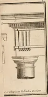 Picture 101 of 144 from Architecture pratique : qui comprend la construction générale et particuliere des bâtimens, le détail, les toisé et devis de chaque partie ... : avec une explication et une conférence de trente-six articles de la coutume de Paris, sur le titre des servitudes & rapports qui concernent les bâtimens, & de l'ordonnance de 1673 (1780), leaf 262