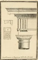 Picture 102 of 144 from Architecture pratique : qui comprend la construction générale et particuliere des bâtimens, le détail, les toisé et devis de chaque partie ... : avec une explication et une conférence de trente-six articles de la coutume de Paris, sur le titre des servitudes & rapports qui concernent les bâtimens, & de l'ordonnance de 1673 (1780), leaf 263