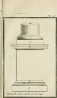 An illustration from Architecture pratique : qui comprend la construction générale et particuliere des bâtimens, le détail, les toisé et devis de chaque partie ... : avec une explication et une conférence de trente-six articles de la coutume de Paris, sur le titre des servitudes & rapports qui concernent les bâtimens, & de l'ordonnance de 1673 (1780)