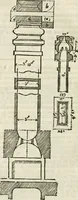 An illustration from Architecture pratique : qui comprend la construction générale et particuliere des bâtimens, le détail, les toisé et devis de chaque partie ... : avec une explication et une conférence de trente-six articles de la coutume de Paris, sur le titre des servitudes & rapports qui concernent les bâtimens, & de l'ordonnance de 1673 (1780)