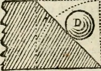 An illustration from Architecture pratique : qui comprend la construction générale et particuliere des bâtimens, le détail, les toisé et devis de chaque partie ... : avec une explication et une conférence de trente-six articles de la coutume de Paris, sur le titre des servitudes & rapports qui concernent les bâtimens, & de l'ordonnance de 1673 (1780)