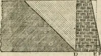 An illustration from Architecture pratique : qui comprend la construction générale et particuliere des bâtimens, le détail, les toisé et devis de chaque partie ... : avec une explication et une conférence de trente-six articles de la coutume de Paris, sur le titre des servitudes & rapports qui concernent les bâtimens, & de l'ordonnance de 1673 (1780)