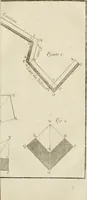 An illustration from Architecture pratique : qui comprend la construction générale et particuliere des bâtimens, le détail, les toisé et devis de chaque partie ... : avec une explication et une conférence de trente-six articles de la coutume de Paris, sur le titre des servitudes & rapports qui concernent les bâtimens, & de l'ordonnance de 1673 (1780)