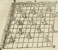 An illustration from Architecture pratique : qui comprend la construction générale et particuliere des bâtimens, le détail, les toisé et devis de chaque partie ... : avec une explication et une conférence de trente-six articles de la coutume de Paris, sur le titre des servitudes & rapports qui concernent les bâtimens, & de l'ordonnance de 1673 (1780)