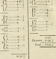 An illustration from Architecture pratique : qui comprend la construction générale et particuliere des bâtimens, le détail, les toisé et devis de chaque partie ... : avec une explication et une conférence de trente-six articles de la coutume de Paris, sur le titre des servitudes & rapports qui concernent les bâtimens, & de l'ordonnance de 1673 (1780)