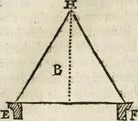 Picture 128 of 144 from Architecture pratique : qui comprend la construction générale et particuliere des bâtimens, le détail, les toisé et devis de chaque partie ... : avec une explication et une conférence de trente-six articles de la coutume de Paris, sur le titre des servitudes & rapports qui concernent les bâtimens, & de l'ordonnance de 1673 (1780), leaf 378