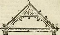 An illustration from Architecture pratique : qui comprend la construction générale et particuliere des bâtimens, le détail, les toisé et devis de chaque partie ... : avec une explication et une conférence de trente-six articles de la coutume de Paris, sur le titre des servitudes & rapports qui concernent les bâtimens, & de l'ordonnance de 1673 (1780)