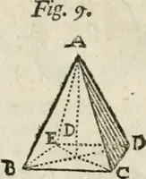 Picture 15 of 144 from Architecture pratique : qui comprend la construction générale et particuliere des bâtimens, le détail, les toisé et devis de chaque partie ... : avec une explication et une conférence de trente-six articles de la coutume de Paris, sur le titre des servitudes & rapports qui concernent les bâtimens, & de l'ordonnance de 1673 (1780), leaf 48
