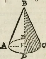 An illustration from Architecture pratique : qui comprend la construction générale et particuliere des bâtimens, le détail, les toisé et devis de chaque partie ... : avec une explication et une conférence de trente-six articles de la coutume de Paris, sur le titre des servitudes & rapports qui concernent les bâtimens, & de l'ordonnance de 1673 (1780)