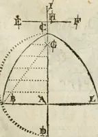 Picture 21 of 144 from Architecture pratique : qui comprend la construction générale et particuliere des bâtimens, le détail, les toisé et devis de chaque partie ... : avec une explication et une conférence de trente-six articles de la coutume de Paris, sur le titre des servitudes & rapports qui concernent les bâtimens, & de l'ordonnance de 1673 (1780), leaf 50