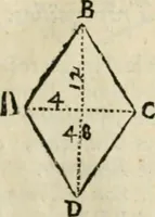 An illustration from Architecture pratique : qui comprend la construction générale et particuliere des bâtimens, le détail, les toisé et devis de chaque partie ... : avec une explication et une conférence de trente-six articles de la coutume de Paris, sur le titre des servitudes & rapports qui concernent les bâtimens, & de l'ordonnance de 1673 (1780)
