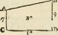 An illustration from Architecture pratique : qui comprend la construction générale et particuliere des bâtimens, le détail, les toisé et devis de chaque partie ... : avec une explication et une conférence de trente-six articles de la coutume de Paris, sur le titre des servitudes & rapports qui concernent les bâtimens, & de l'ordonnance de 1673 (1780)