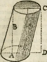 An illustration from Architecture pratique : qui comprend la construction générale et particuliere des bâtimens, le détail, les toisé et devis de chaque partie ... : avec une explication et une conférence de trente-six articles de la coutume de Paris, sur le titre des servitudes & rapports qui concernent les bâtimens, & de l'ordonnance de 1673 (1780)