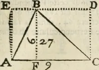 An illustration from Architecture pratique : qui comprend la construction générale et particuliere des bâtimens, le détail, les toisé et devis de chaque partie ... : avec une explication et une conférence de trente-six articles de la coutume de Paris, sur le titre des servitudes & rapports qui concernent les bâtimens, & de l'ordonnance de 1673 (1780)