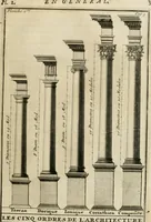 Picture 17 of 164 from Cours d'architecture qui comprend les ordres de Vignole : avec des commentaires, les figures & descriptions de ses plus beaux bâtimens, & de ceux de Michel-Ange : plusieurs nouveaux desseins, ornemens & préceptes concernant la distribution, la décoration ... & tout ce qui regarde l'art de bâtir : avec une ample explication par ordre alphabetique de tous les termes (1693), leaf 100