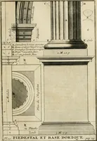 An illustration from Cours d'architecture qui comprend les ordres de Vignole : avec des commentaires, les figures & descriptions de ses plus beaux bâtimens, & de ceux de Michel-Ange : plusieurs nouveaux desseins, ornemens & préceptes concernant la distribution, la décoration ... & tout ce qui regarde l'art de bâtir : avec une ample explication par ordre alphabetique de tous les termes (1693)