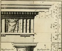 An illustration from Cours d'architecture qui comprend les ordres de Vignole : avec des commentaires, les figures & descriptions de ses plus beaux bâtimens, & de ceux de Michel-Ange : plusieurs nouveaux desseins, ornemens & préceptes concernant la distribution, la décoration ... & tout ce qui regarde l'art de bâtir : avec une ample explication par ordre alphabetique de tous les termes (1693)
