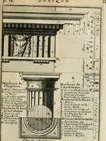 Picture 31 of 164 from Cours d'architecture qui comprend les ordres de Vignole : avec des commentaires, les figures & descriptions de ses plus beaux bâtimens, & de ceux de Michel-Ange : plusieurs nouveaux desseins, ornemens & préceptes concernant la distribution, la décoration ... & tout ce qui regarde l'art de bâtir : avec une ample explication par ordre alphabetique de tous les termes (1693), leaf 130