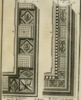 An illustration from Cours d'architecture qui comprend les ordres de Vignole : avec des commentaires, les figures & descriptions de ses plus beaux bâtimens, & de ceux de Michel-Ange : plusieurs nouveaux desseins, ornemens & préceptes concernant la distribution, la décoration ... & tout ce qui regarde l'art de bâtir : avec une ample explication par ordre alphabetique de tous les termes (1693)