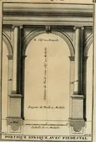 An illustration from Cours d'architecture qui comprend les ordres de Vignole : avec des commentaires, les figures & descriptions de ses plus beaux bâtimens, & de ceux de Michel-Ange : plusieurs nouveaux desseins, ornemens & préceptes concernant la distribution, la décoration ... & tout ce qui regarde l'art de bâtir : avec une ample explication par ordre alphabetique de tous les termes (1693)