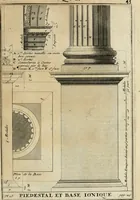 An illustration from Cours d'architecture qui comprend les ordres de Vignole : avec des commentaires, les figures & descriptions de ses plus beaux bâtimens, & de ceux de Michel-Ange : plusieurs nouveaux desseins, ornemens & préceptes concernant la distribution, la décoration ... & tout ce qui regarde l'art de bâtir : avec une ample explication par ordre alphabetique de tous les termes (1693)