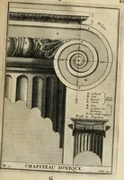 An illustration from Cours d'architecture qui comprend les ordres de Vignole : avec des commentaires, les figures & descriptions de ses plus beaux bâtimens, & de ceux de Michel-Ange : plusieurs nouveaux desseins, ornemens & préceptes concernant la distribution, la décoration ... & tout ce qui regarde l'art de bâtir : avec une ample explication par ordre alphabetique de tous les termes (1693)