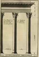 Picture 42 of 164 from Cours d'architecture qui comprend les ordres de Vignole : avec des commentaires, les figures & descriptions de ses plus beaux bâtimens, & de ceux de Michel-Ange : plusieurs nouveaux desseins, ornemens & préceptes concernant la distribution, la décoration ... & tout ce qui regarde l'art de bâtir : avec une ample explication par ordre alphabetique de tous les termes (1693), leaf 154