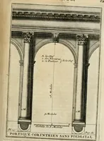 An illustration from Cours d'architecture qui comprend les ordres de Vignole : avec des commentaires, les figures & descriptions de ses plus beaux bâtimens, & de ceux de Michel-Ange : plusieurs nouveaux desseins, ornemens & préceptes concernant la distribution, la décoration ... & tout ce qui regarde l'art de bâtir : avec une ample explication par ordre alphabetique de tous les termes (1693)