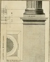An illustration from Cours d'architecture qui comprend les ordres de Vignole : avec des commentaires, les figures & descriptions de ses plus beaux bâtimens, & de ceux de Michel-Ange : plusieurs nouveaux desseins, ornemens & préceptes concernant la distribution, la décoration ... & tout ce qui regarde l'art de bâtir : avec une ample explication par ordre alphabetique de tous les termes (1693)